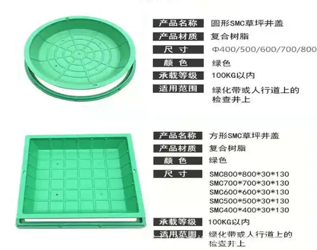 乌拉特前树脂复合种植井盖展示